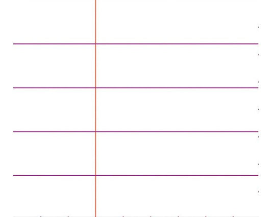 Classic Notebook - Wirebound - Lined with Margin - 60 Sheets - 6 1/2 x 8 1/4" - Assorted